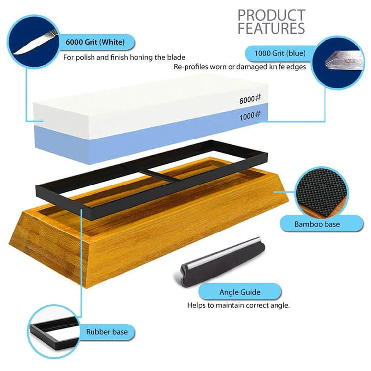 3000/8000 GRIT WHRTSTONE COMBO - Image 8